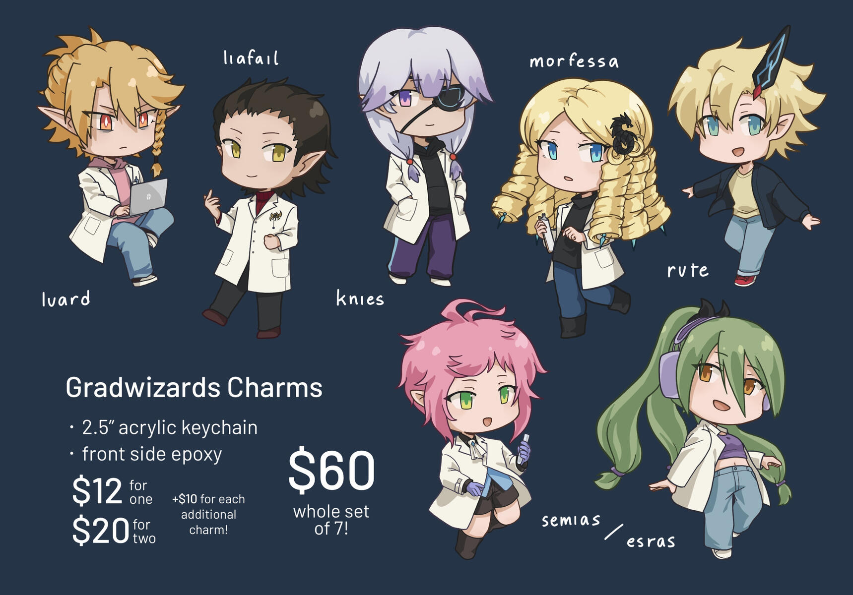 Gradwizards Charms